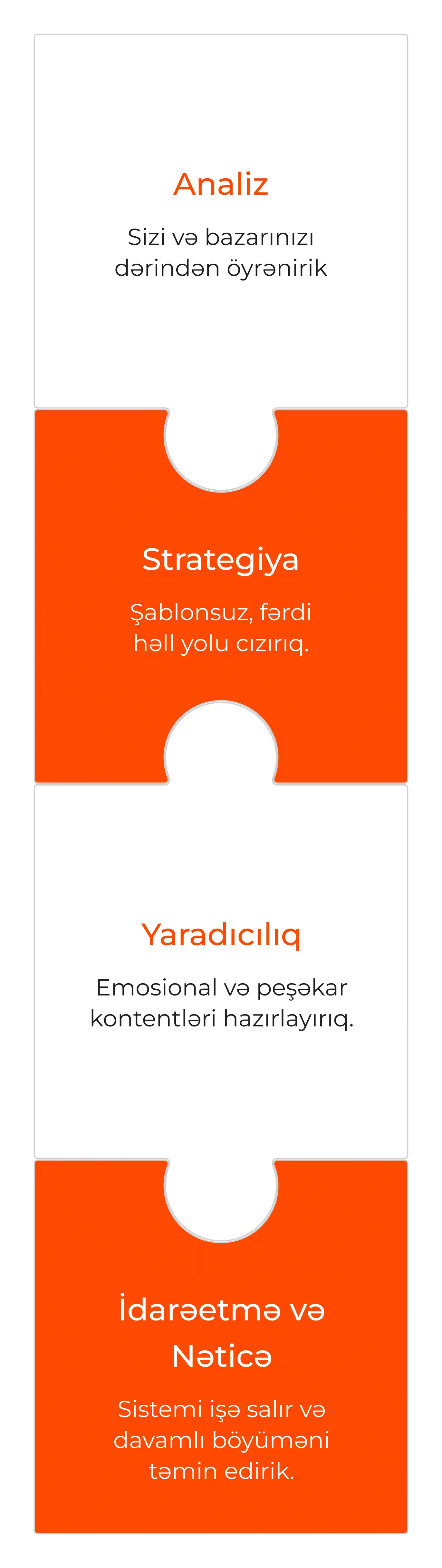 Services Puzzle Mobile